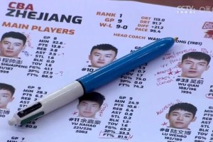 男篮新帅谈国家队选人标准：未必是最好的12名球员